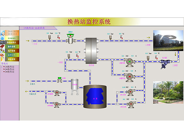 汉中换热站自控系统