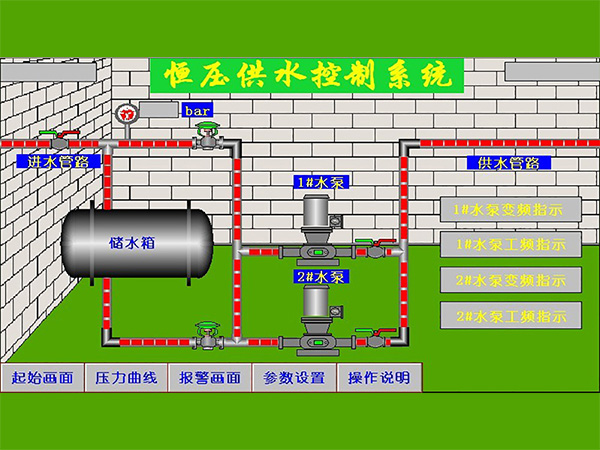 铜川泵站自动化尊龙凯时系统