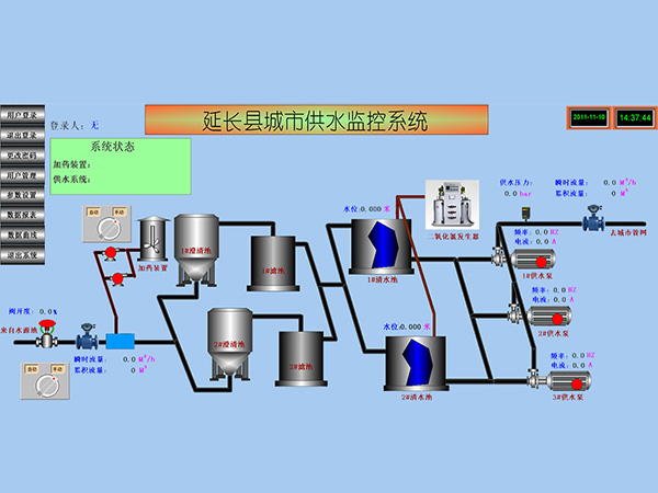 北海锅炉PLC尊龙凯时柜